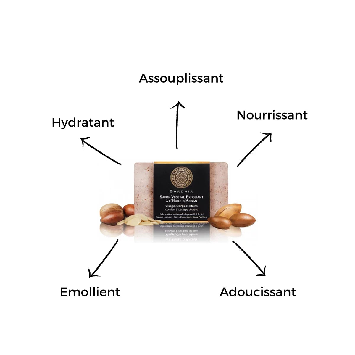 Saadhia Savon Végétal Exfoliant à l’huile d'Argan 100g