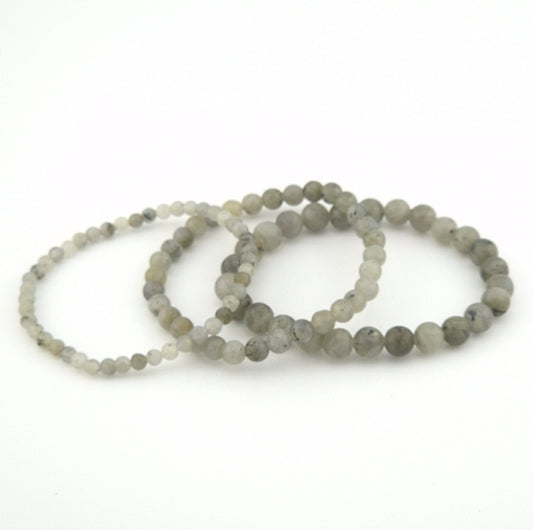 Bracelet Pierre de Labradorite