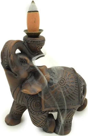 Brûleur à refoulement en forme d'Eléphant