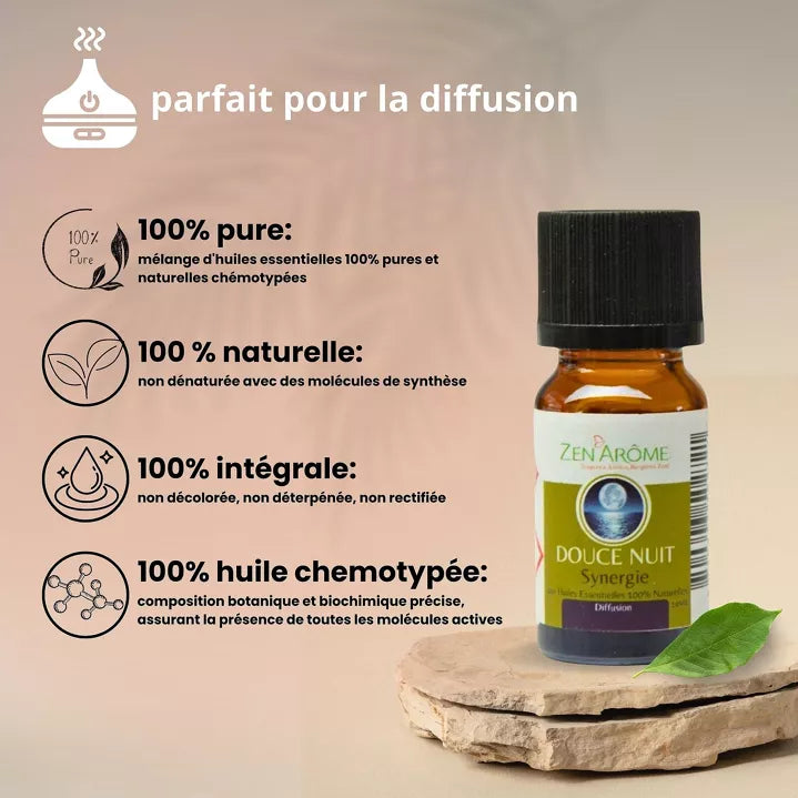 Synergie d'Huiles Essentielles Douce Nuit