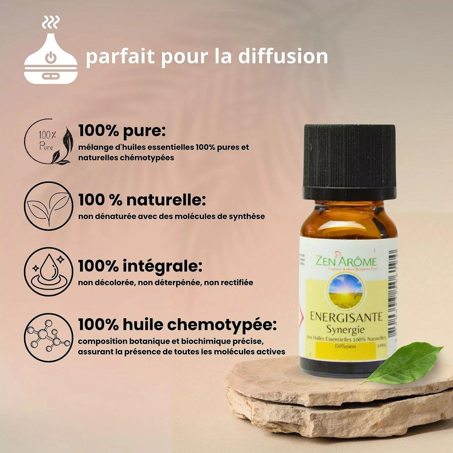 Synergie d'Huiles Essentielles Energisante