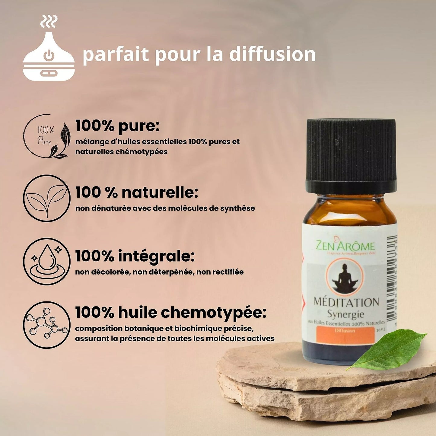 Synergie d'Huiles Essentielles Meditation