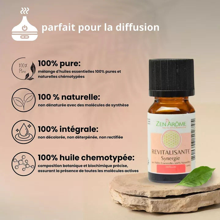 Synergie d'Huiles Essentielles Revitalisante