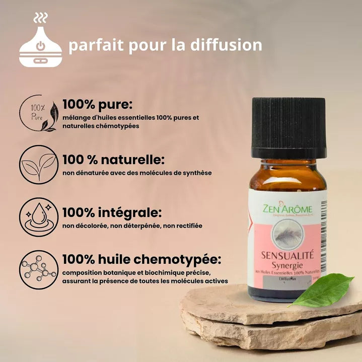 Synergie d'Huiles Essentielles Sensualite