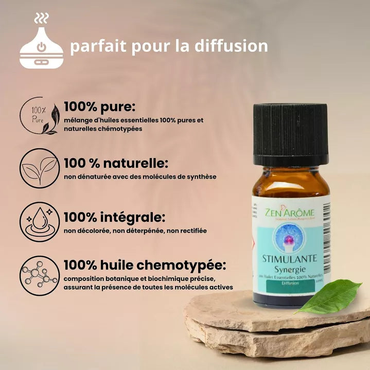 Synergie d'Huiles Essentielles Stimulante