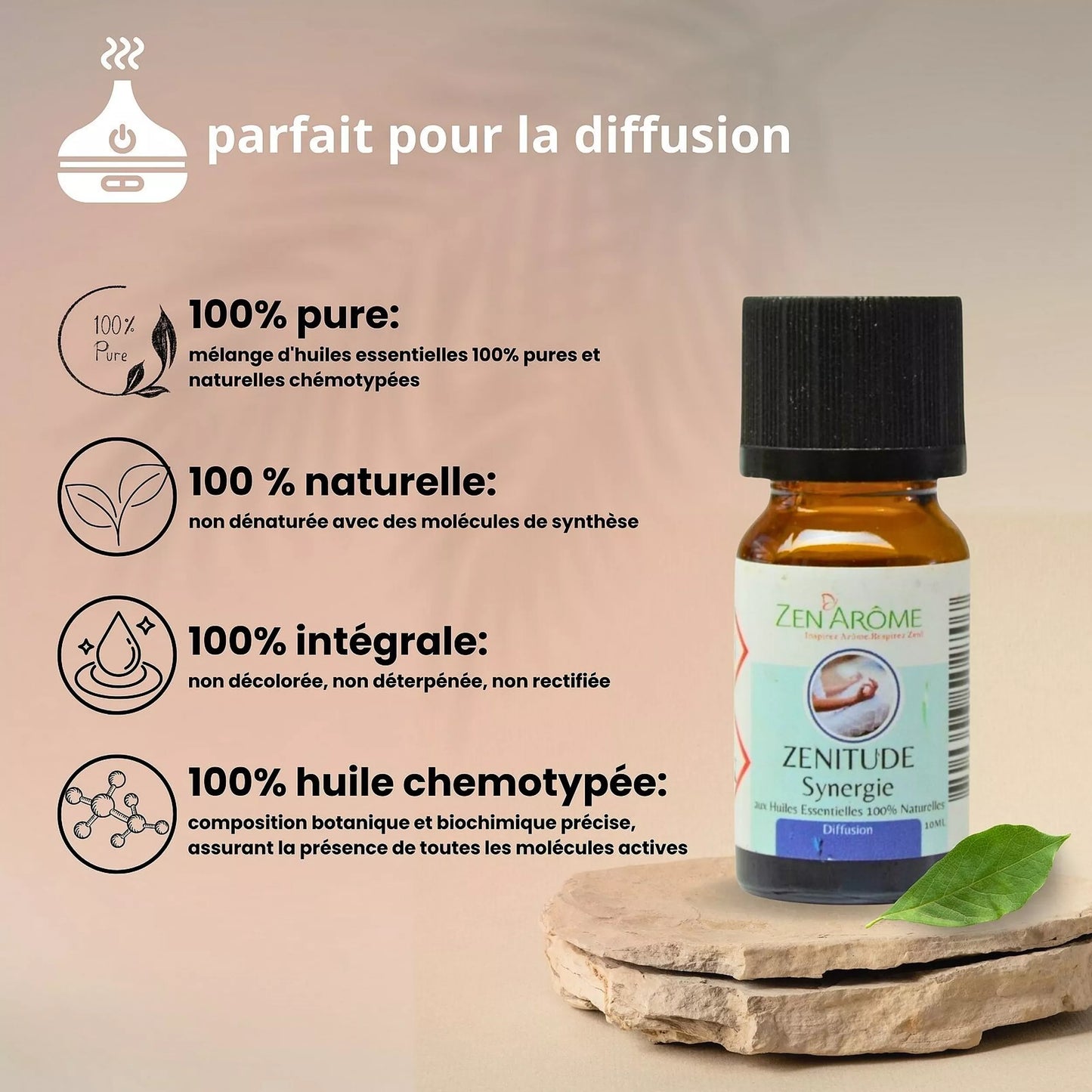 Synergie d'Huiles Essentielles Zenitude